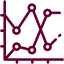 line-graph