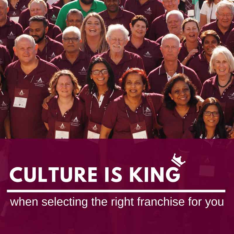 Selecting the Right Franchise For You